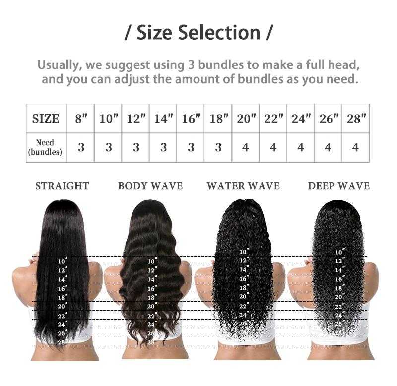 bundles size selection